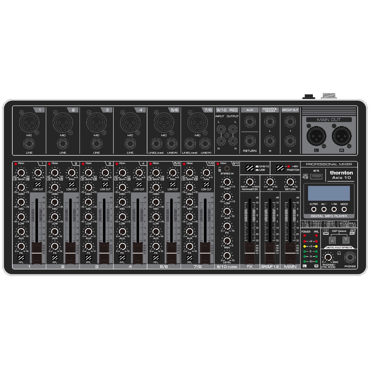 Axis 10