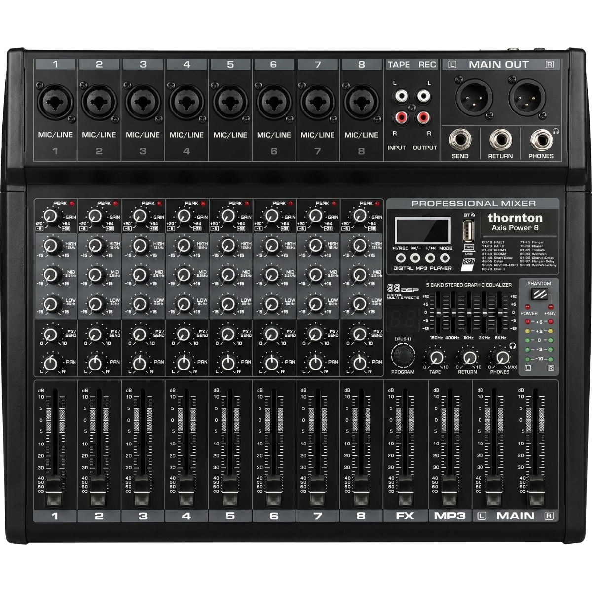 Axis Power 8